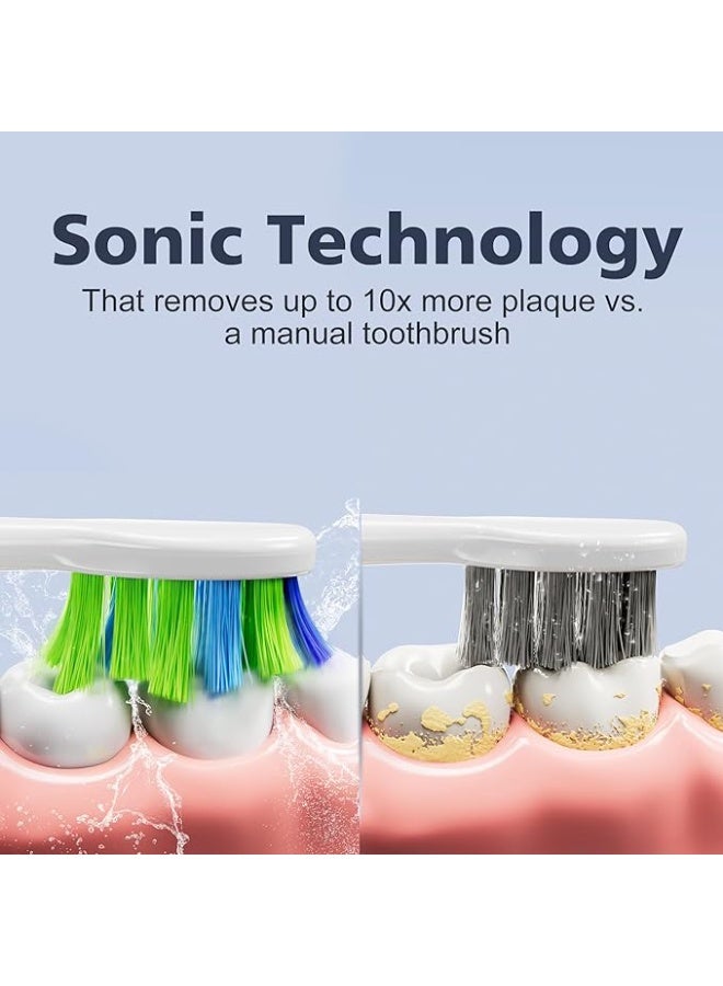 7AM2M Sonic Electric Toothbrush for Adults and Kids, with Travel Case & 8 Brush Heads, 5 Modes with 2 Minutes Build in Smart Timer, Roman Column Handle Design (Light Blue) - Image 5