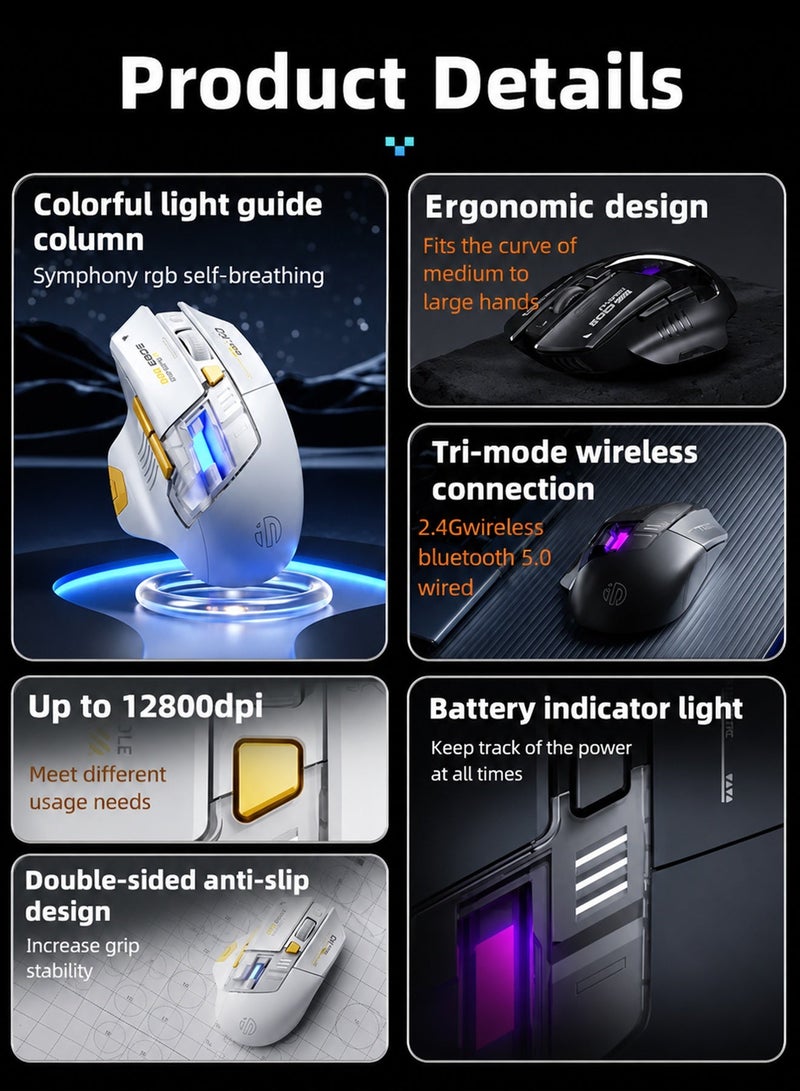 inphic Wireless Gaming Mouse, Tri-Mode Mouse Gaming with 12800 Adjustable DPI, 7 RGB Lighting & 6 Buttons, Type-C Rechargeable for Laptops, PC, Computers, Wireless White - Image 2
