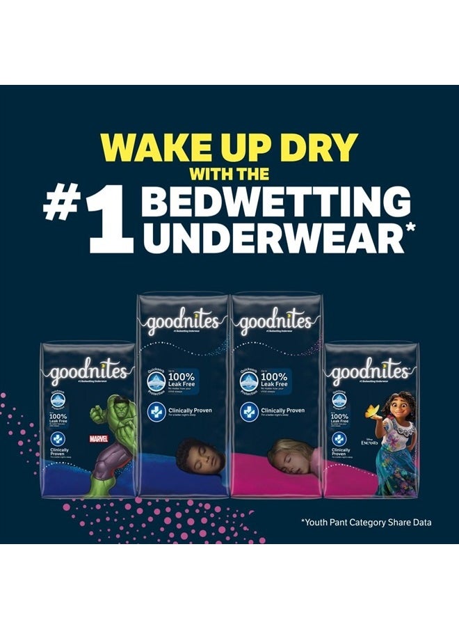 GoodNites Goodnites Girls' Nighttime Bedwetting Underwear, Size Extra Small (28-43 lbs), 15 Ct  - Image 5