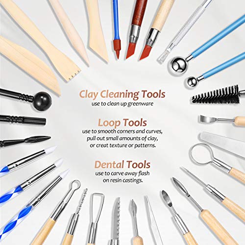 ISSEVE Pottery Clay Sculpting Tools 43Pcs Double Sided Ceramic Clay Carving Tool Set with Carrying Case Bag for Beginners Professionals School Student Pottery Modeling Smoothing - Image 4