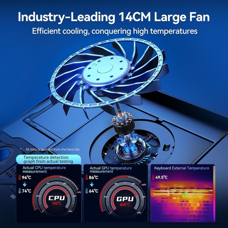 Gaming Laptop Cooler with 5.5-inch External , Adjustable Speed and Touch Control - Image 2