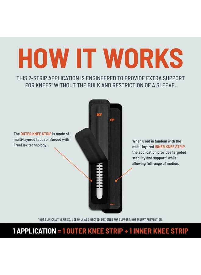 كيه تي تيب شريط لاصق معزز KT Flex من KT - عبوة من 8 قطع، 10 بوصات. شرائط مقطوعة مسبقًا باللون الأسود - دعم فعال للركبتين الضعيفتين أو المصابتين، تطبيق شريطين، قابل للتهوية ومريح لمدة تصل إلى 3 أيام - Image 3