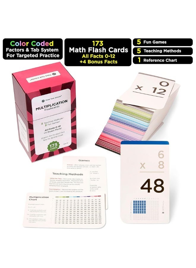 Think Tank Scholar 173 Multiplication Flash Cards Set (Award Winning) All Facts 0-12 Answer on Back, for Kids in 2ND, 3RD, 4TH, 5TH, 6TH Grade Class or Homeschool - Learn Manipulatives, Games & Chart - Image 2