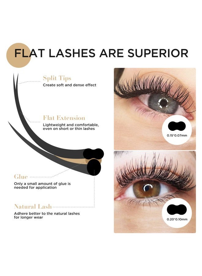 LASHVIEW Eyelash Extensions,Ellipse Flat Eyelash Extensions 0.15mm C Curl 8mm,Mink Black,Individual Lashes,Super Matte Extremely Soft Professional Salon Use - Image 2