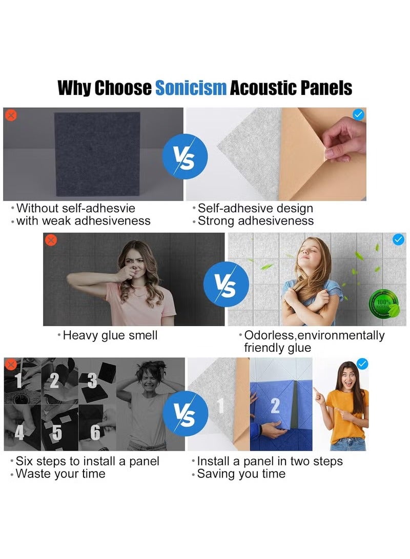 12 Pack Acoustic Wall Panels with Self-Adhesive,12" X 12" X 0.4" Sound Proof Foam Panels, Decorative Soundproof Wall Panels, Sound Proof Absorbing Tiles for Home&Offices, Silver Gray  - Image 3