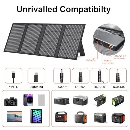 MHPOWOS 60W Portable Solar Panels Charger with USB-C, USB-A and DC Outputs Foldable IP67 Waterproof Solar Panel for Camping Hiking, Power Emergency for Small Power Station Generator, Phones, Power Bank - Image 3