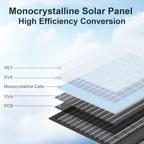 MHPOWOS 60W Portable Solar Panels Charger with USB-C, USB-A and DC Outputs Foldable IP67 Waterproof Solar Panel for Camping Hiking, Power Emergency for Small Power Station Generator, Phones, Power Bank - Image 5