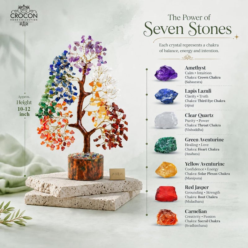 Crocon ® The Original & Premium 7 Chakra Life Tree with Crystal Tree A spiritual birthday gift for women with home decor & gifts for women & friends. - Image 2