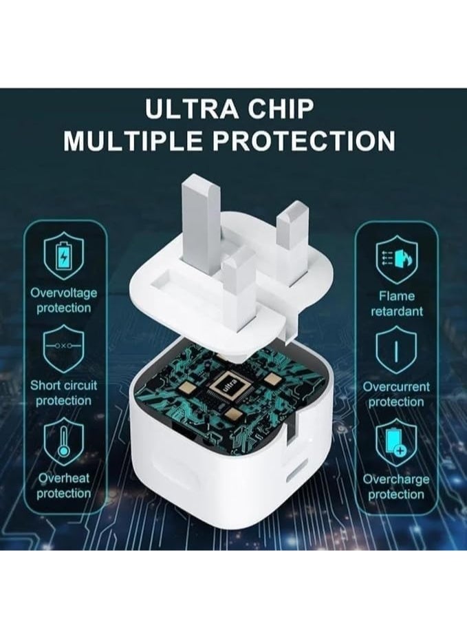 محول طاقة سريع 35 واط USB‑C لشحن الآيفون، شاحن حائط تايب‑سي سريع، شاحن PD بقوة 35 واط متوافق مع iPhone 16/15/15 Pro/15 Pro Max/15 Plus/14 Series/13/12/11 Series و iPad و Mac و AirPods – أبيض - Image 3