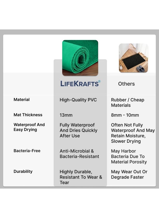 Lifekrafts Lifekrafts Cushion Noodle Floor Mat for Entryways| Dirt/Mud Trapper | 2ft x 8ft Green | Heavy Duty Waterproof Indoor/Outdoor Floor Mat for Entry, Entrance, High Traffic Areas  - Image 4