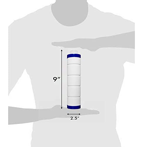 Shapure RO 9 Inch Thread MLT Filter Cartridge Suitable for All Types of Water Purifier | 9 Inch Pre Filter Thread MLT Candle | (Pack of 8) - Image 2