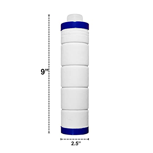 Shapure RO 9 Inch Thread MLT Filter Cartridge Suitable for All Types of Water Purifier | 9 Inch Pre Filter Thread MLT Candle | (Pack of 8) - Image 3