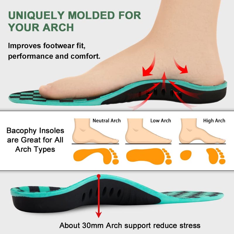 Bacophy Kids Arch Support Insoles Children Orthotic Inserts for Plantar Fasciitis, Flat Feet, Heel Pain Relief, Premium Pu, TPU, Gel Shock Absorption Deep Heel Cup Cushioning Inner Sole - Image 2