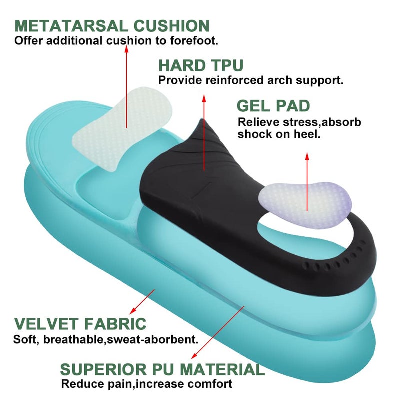 Bacophy Kids Arch Support Insoles Children Orthotic Inserts for Plantar Fasciitis, Flat Feet, Heel Pain Relief, Premium Pu, TPU, Gel Shock Absorption Deep Heel Cup Cushioning Inner Sole - Image 3