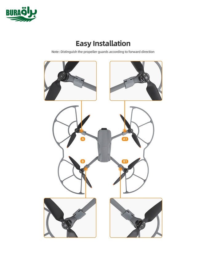 BURAQ For DJI Air 3 Sunnylife KC680 Drone Propeller Protective Guard Anti-collision Ring (Grey) - Image 5