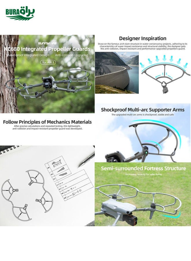 BURAQ For DJI Air 3 Sunnylife KC680 Drone Propeller Protective Guard Anti-collision Ring (Grey) - Image 3