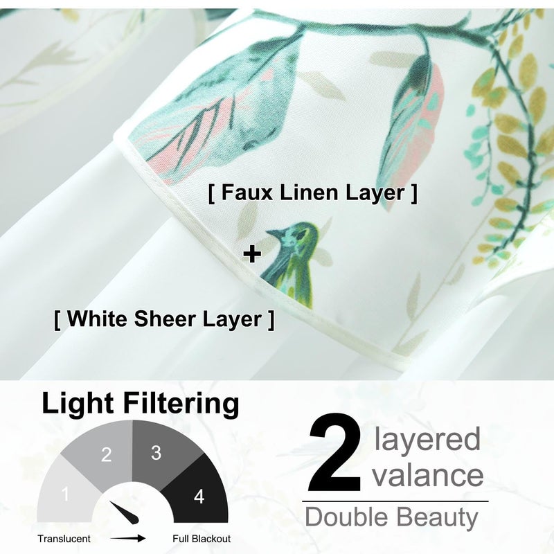 VOGOL VOGOL Faux Linen Rod Pocket Valance  1 Panel Double Layers View Reducing Wavy Kitchen Valance  Country Style Birds Print Window Treatment with White Sheer Layer for Cafe  Grey  52 x 18  - Image 4
