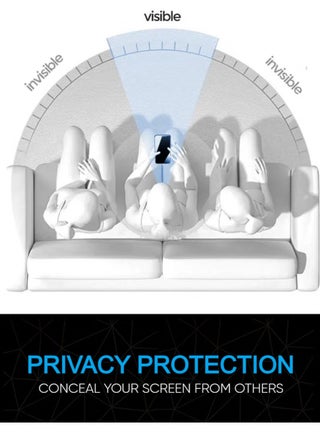 واقي شاشة الخصوصية لهاتف Nothing Phone 2 - زجاج مقسّى مضاد للكهرباء الساكنة مع خصوصية ESD، صلابة 9H، مضاد للتجسس، مقاوم للغبار، لمسة فائقة النعومة - view 2