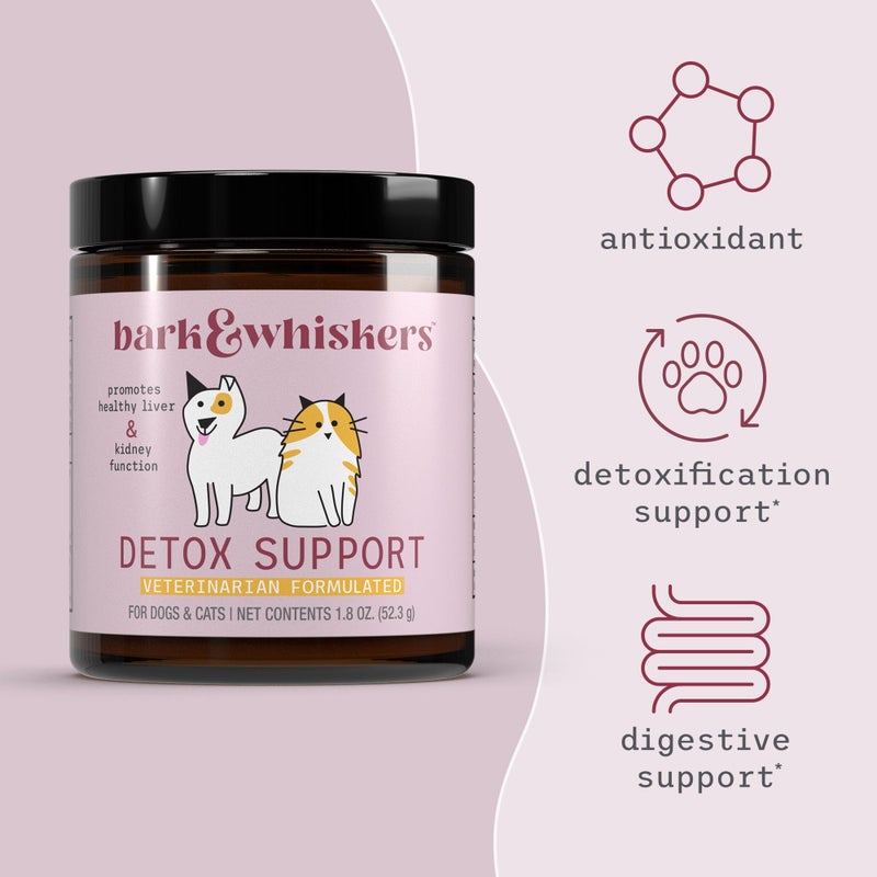 Dr. Mercola Bark & Whiskers Detox Support - Helps Support Healthy Liver & Kidney Function - Herbal Blend with Organic Milk Thistle & Green Tea - 1.8 oz - Image 4