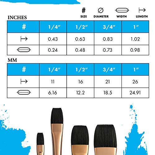 Princeton Neptune Paintbrush, Size 1/2 inch, Dark Wood - Image 3