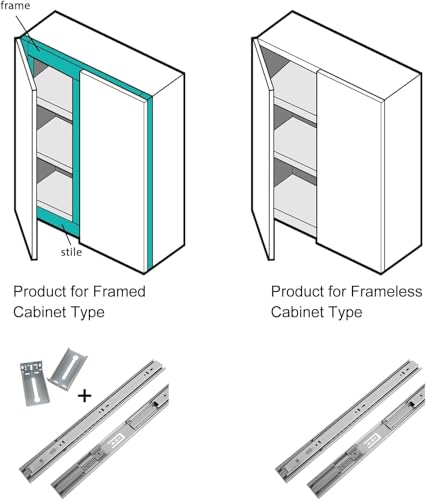LONTAN 10 Pairs Soft Close Drawer Slides 24 Inch Drawer Guides 3 Fold Full Extension Ball Bearing Heavy Duty Drawer Slides, 100LB Capacity - Image 4
