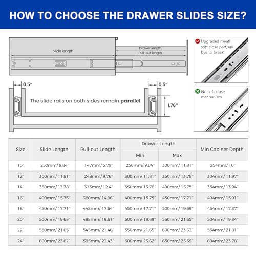 LONTAN 10 Pairs Soft Close Drawer Slides 24 Inch Drawer Guides 3 Fold Full Extension Ball Bearing Heavy Duty Drawer Slides, 100LB Capacity - Image 5