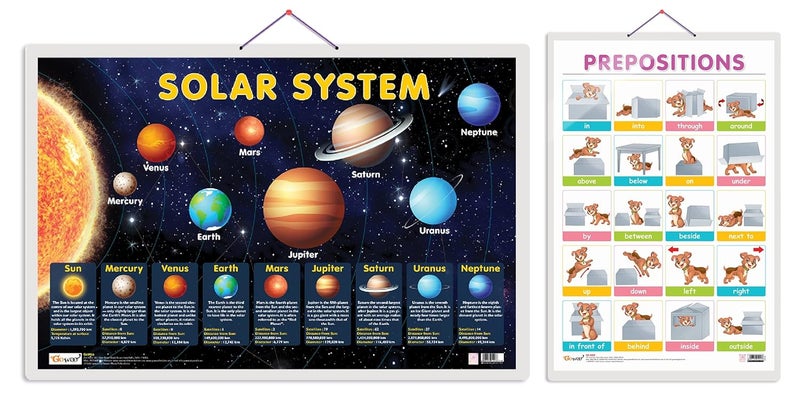 GoWoo Set of 2 Solar System and PREPOSITIONS Early Learning Educational Charts for Kids | 20"X30" inch |Non-Tearable and Waterproof | Double Sided Laminated | Perfect for Homeschooling, Kindergarten and Nursery Students - Image 1