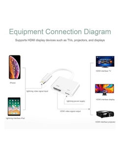 ProOne ProOne PHU550 Lightning to HDMI Digital AV Apple Adapter, 1080P Video & Audio Sync, Charging Port, Apple iPhone HDMI Converter for HD TV/Projector screen/Monitor, Compatible with All iOS Apple TV  - Image 2