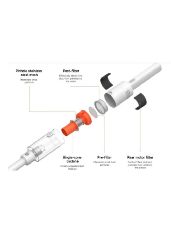 Mi Home Vacuum Cleaner P30 Lightweight and effortless, powerful cordless suction - Image 5