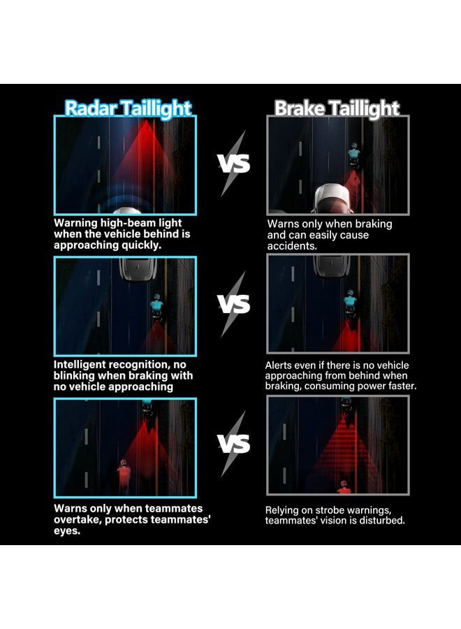 Cyclami Bike Tail Light Radar, Smart Brake Warning Radar Detection 500m Monitoring Distance, Auto Light, Rear Taillight with Visual Alerts for Approaching Vehicles, USB Rechargeable, IPX6 Waterproof - Image 4