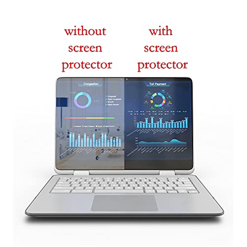 EZ-Pro Screen Protector Anti-Glare and Anti Finger Print Screen Protector (3 Pack) for 21.5 Inches Widescreen Desktop Monitor - Image 3