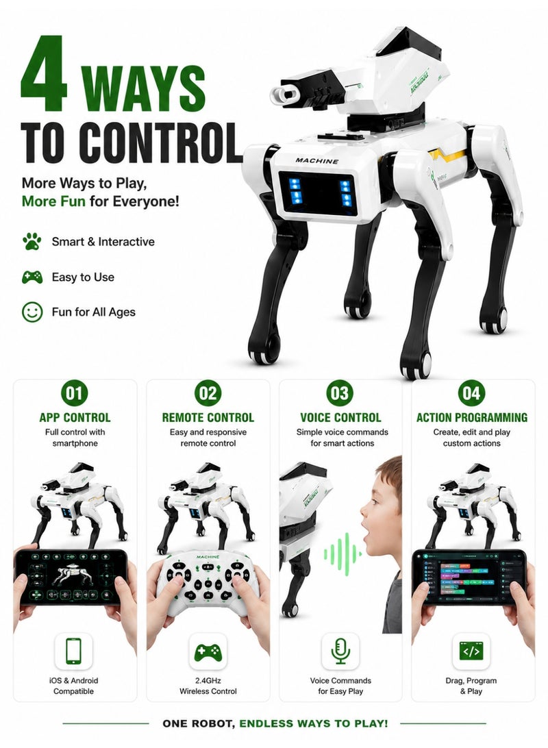 Eworld Interactive Robot Dog Toy for Kids, STEM Programmable Smart RC Robot Pet with APP & Voice Control, 30+ Actions, USB Rechargeable, Remote Control, Educational Coding Toy for Boys & Girls Age 6+, Compatible with iOS & Android - Image 3