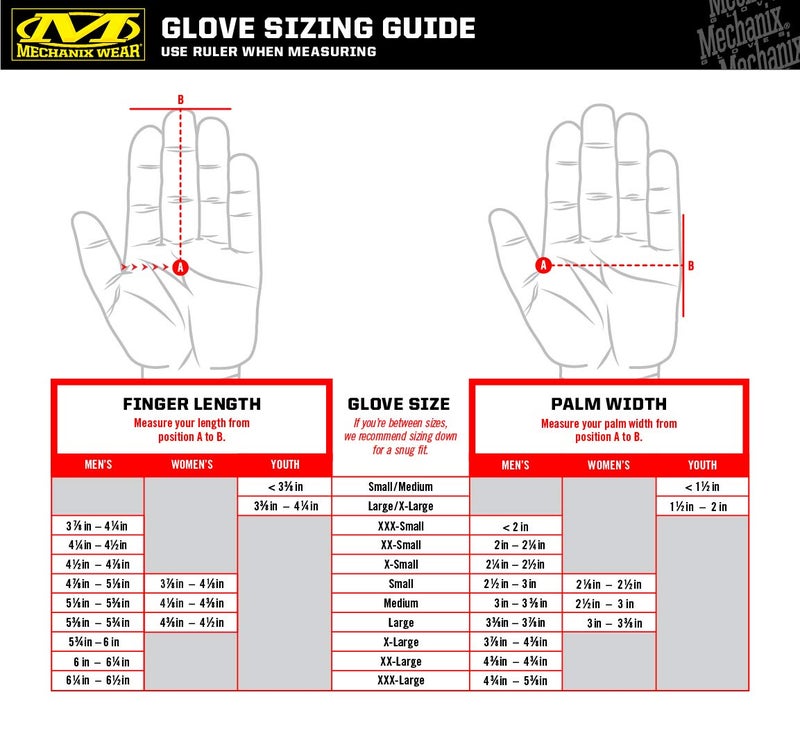 Mechanix Wear Mechanix Wear: FastFit Work Glove with Elastic Cuff for Secure Fit, Performance Gloves for Multi-Purpose Use, Touchscreen Capable Safety Gloves for Men (Black, Medium)  - Image 5