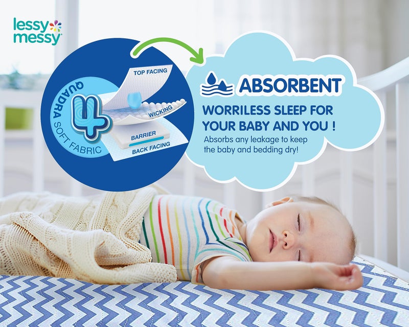 Lessy Messy Waterproof Baby Diaper Changing mat (Blue Chevron) - Image 4