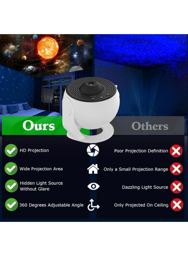 Star Projector Galaxy Night Light 12-in-1 – 4K HD Planetarium with 12 Discs, 360° Rotation, Noise-Free LED Ceiling Light for Kids’ Bedroom, Home Theater & Room Decor - Image 5