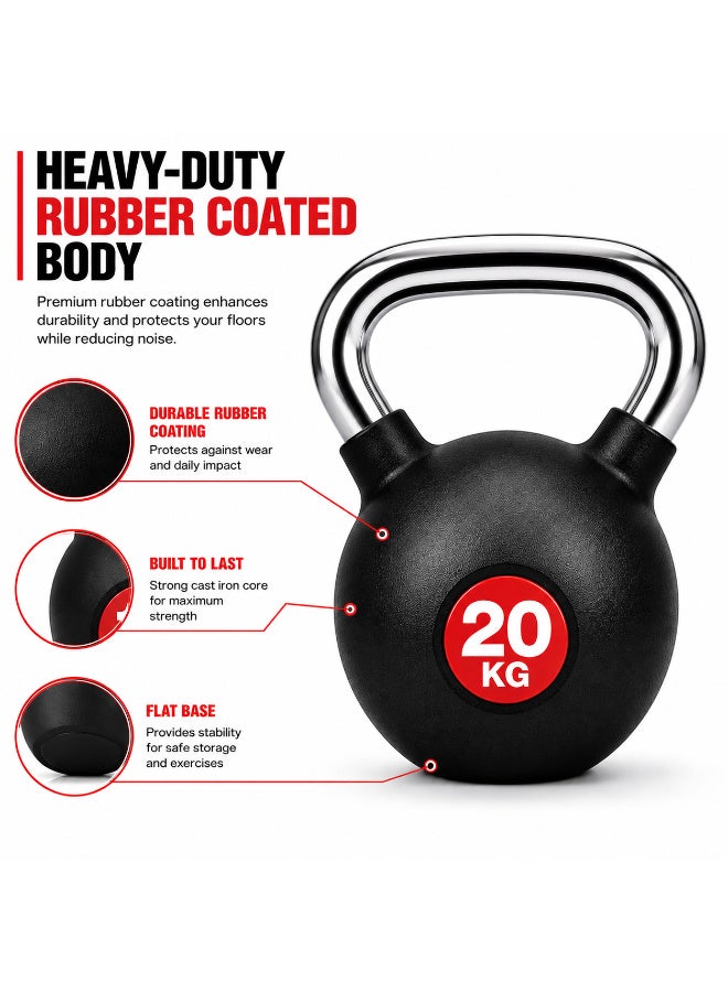 Rubber Coated Kettlebell 20KG with Ergonomic Chrome Steel Handle | Strength Training & Functional Fitness | Black - Image 2