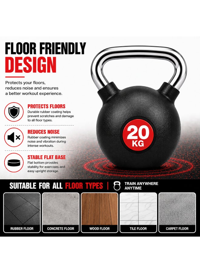Rubber Coated Kettlebell 20KG with Ergonomic Chrome Steel Handle | Strength Training & Functional Fitness | Black - Image 5