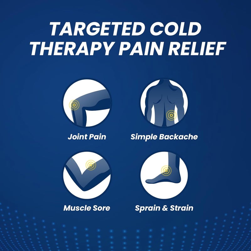 Sumifun Menthol Pain Relief GelTube3 FL OZ Tube Pack of 1 for Knee  Lower Back Pain Relief Sore Muscle Relief Neck Pain Relief Shoulder Pain Relief - Image 3