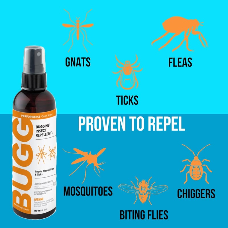 Buggins IV Performance - Insect Repellent - Mosquitoes, Gnats, Ticks, and Biting Flies, 25% DEET, Powdery Scent - 4 oz Pump Spray Bottle - Image 2