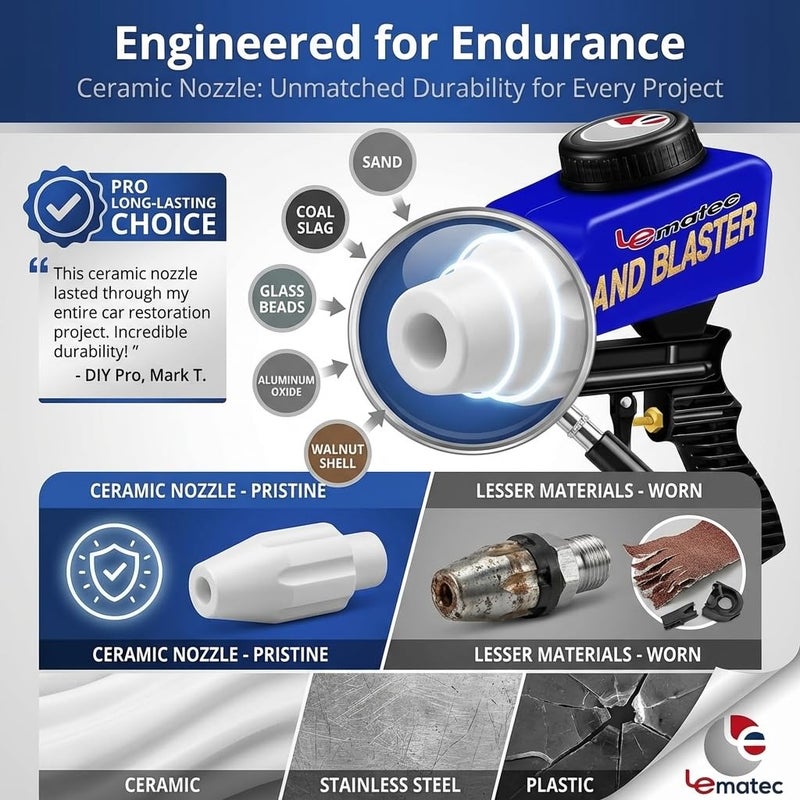 LE LEMATEC مجموعة مسدس الرمل المحمول LE LEMATEC لإزالة الصدأ ونقش الزجاج - تتطلب ضاغط هواء 150PSI 4+ CFM للأعمال التفصيلية والمشاريع الصغيرة - فوهة سيراميك زرقاء - Image 3