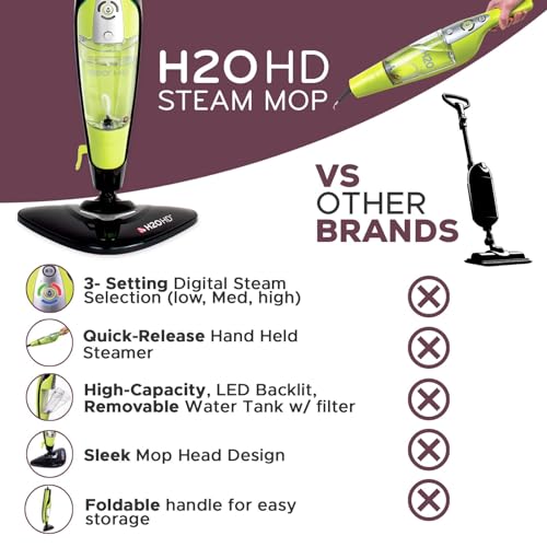 H2O HD Steam Mop & Handheld Steam Cleaner | 3-in-1 Floor Steamer | 1500W Power & 450ml Removable Tank | Foldable Storage | Hardwood, Tile & Laminate Cleaner - Image 4
