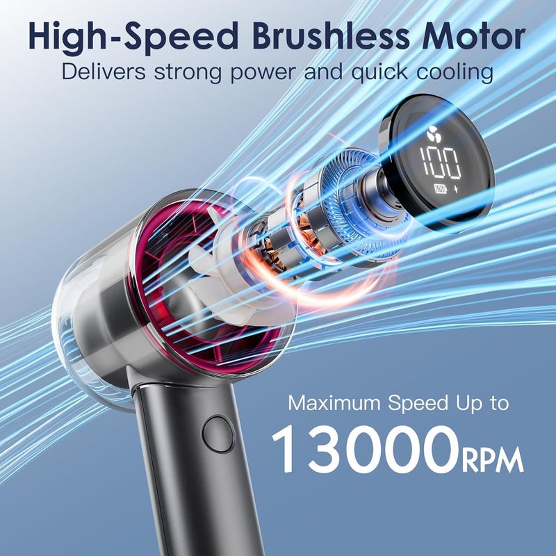 Marchpower Portable Handheld Fan, Infinitely Adjustable High Speed Handheld Mini Fan, USB Rechargeable Battery Operated Fan(16 Max Working Hours), LED Display Desk Fan for Home Office Car Indoor - Image 3