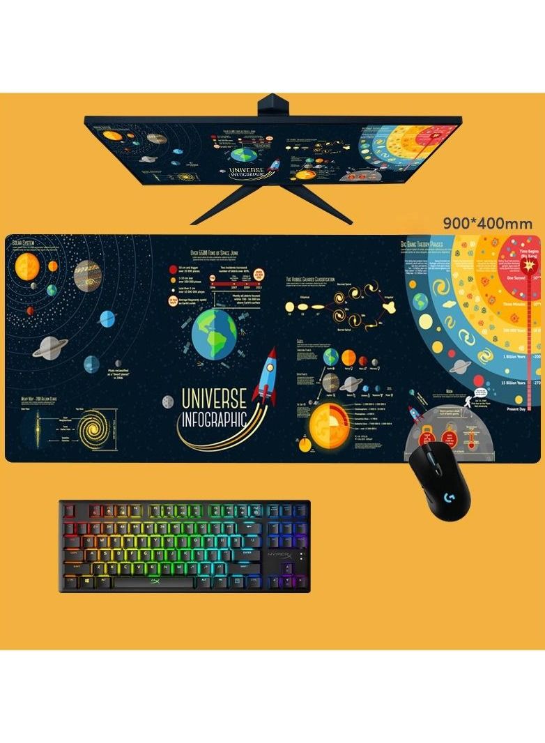 General RGB Luminescence Large Anime Character Mouse Pad 400 × 900mm 
