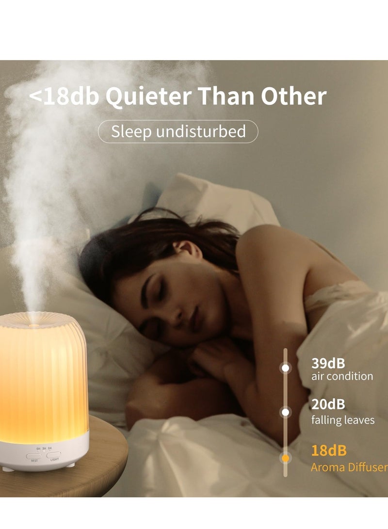 Bukela ltrasonic Aromatherapy Diffuser Humidifier, 250ML Small Aromatherapy Diffuser with 7 Color Lights, Suitable for Livingroom Bedroom, Home Office (White) - Image 3