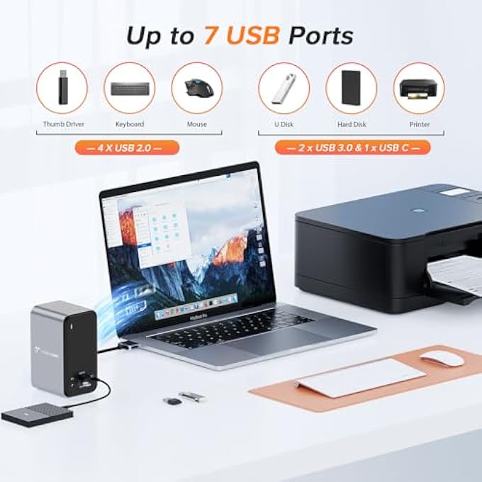 TOBENONE USB C DOCKING STATION DUAL MONITOR, 13-IN-2 TRIPLE DISPLAY LAPTOP USB-C HUB FOR MACBOOK PRO/AIR DOCK WITH 2 4K HDMI, VGA, PD3.0, RJ45, 6 USB, 3.5MM AUDIO - Image 3