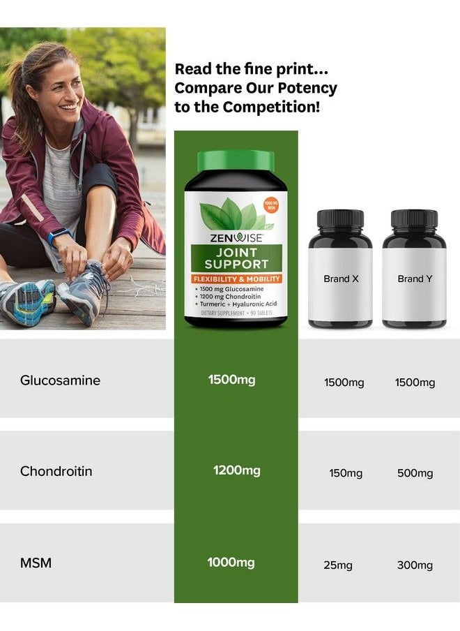 Zenwise Health - Zenwise Glucosamine Chondroitin Msm Joint Support Supplement With Turmeric Curcumin For Hands Back Knee And Joint Health Advanced Relief For Bone And Joint Flexibility And Mobility 90 Tablets - Image 1