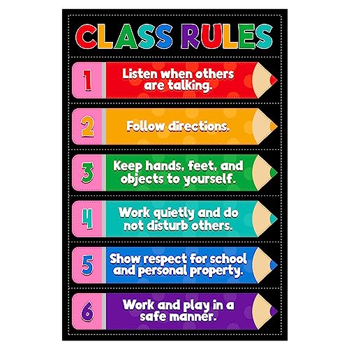 D4DREAM Classroom Rules Poster - 11.2''x16.5'' Colorful Classroom Educational Poster Teacher Must Haves for Classrooms Elementary Preschool Kindergarten Decorations Back to School Teacher Supplies - Image 1