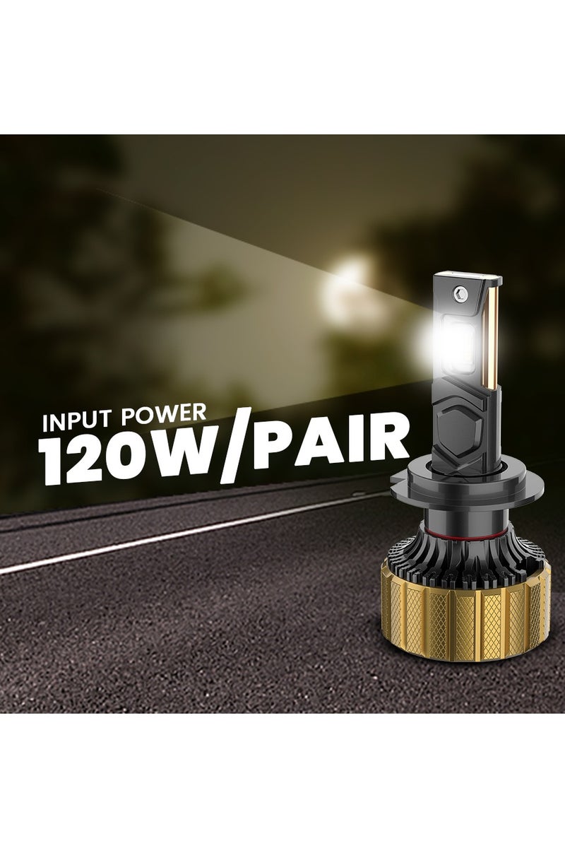 Toby's Toby’s EC60 H7 120W LED Headlights – 12,000LM Ultra Bright, IP65  Waterproof, Flicker-Free, Can-Bus Ready with Aviation Aluminum Cooling & Flicker-Free Driving Light Upgrade  - Image 2