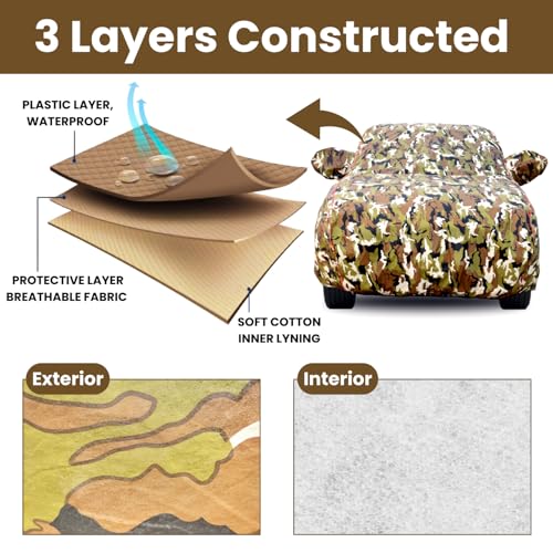 Slamio Car Cover for Maruti Suzuki Brezza (2022-2026) | Waterproof, Dustproof, UV Resistant | All-Weather Protection with Mirror Pockets | Custom Fit, Triple Stitch | Jungle Print - Image 5