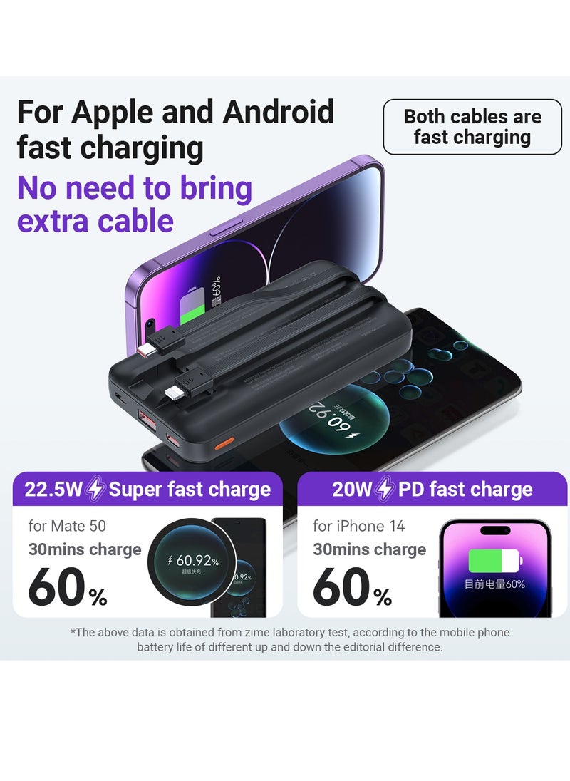 zime - zime B225 Power Bank, 20,000mAh 22.5W Max Fast Portable Charger with Built-in USB-C and Connector Cables, 1 USB-C, 1 USB-A, Battery Pack for iPhone 16/15/14/13 Series, Galaxy, and more - Image 1